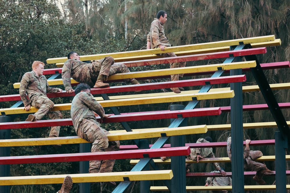 SURT Confidence Course