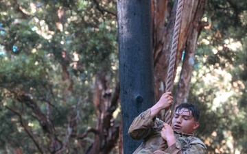 SURT Confidence Course