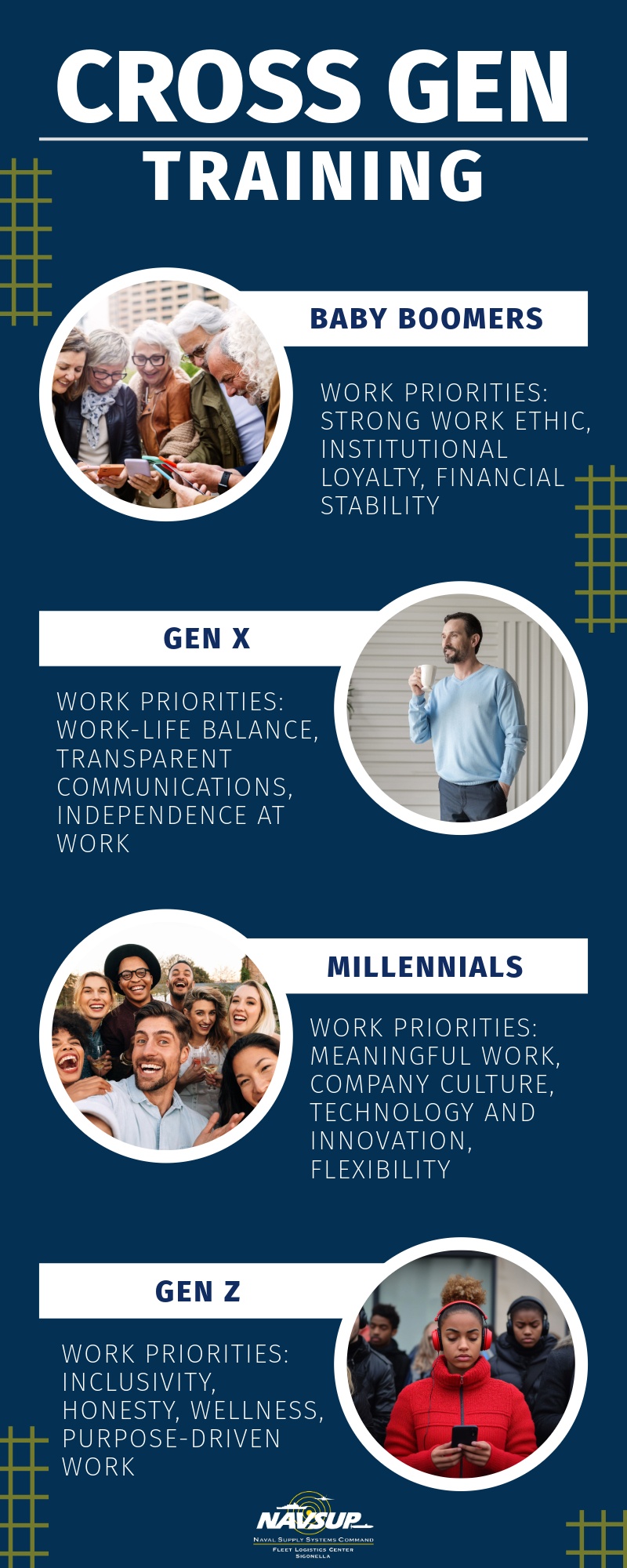 Cross Generational Training