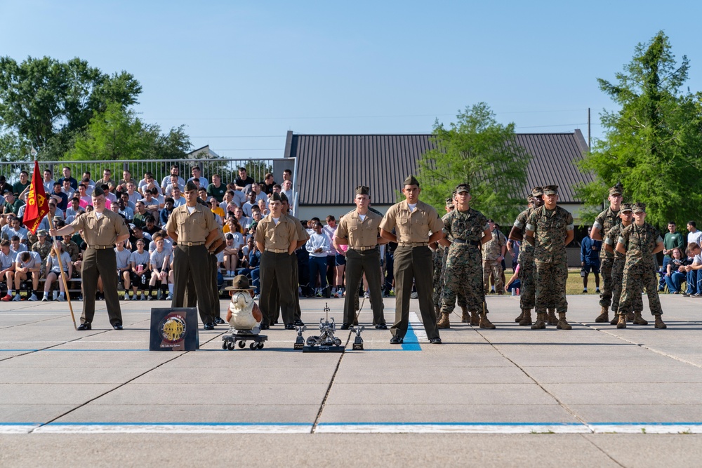 Keesler AFB 2nd Quarter Drill Down