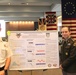 West Point Cadets highlight Picatinny projects during annual research symposium