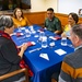 Gov. Lourdes Leon Guerrero of Guam visits DKI APCSS