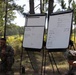 2d Battalion, 6th Marine Regiment Participates in TSULC: Warning Orders and Radio Communication Classes