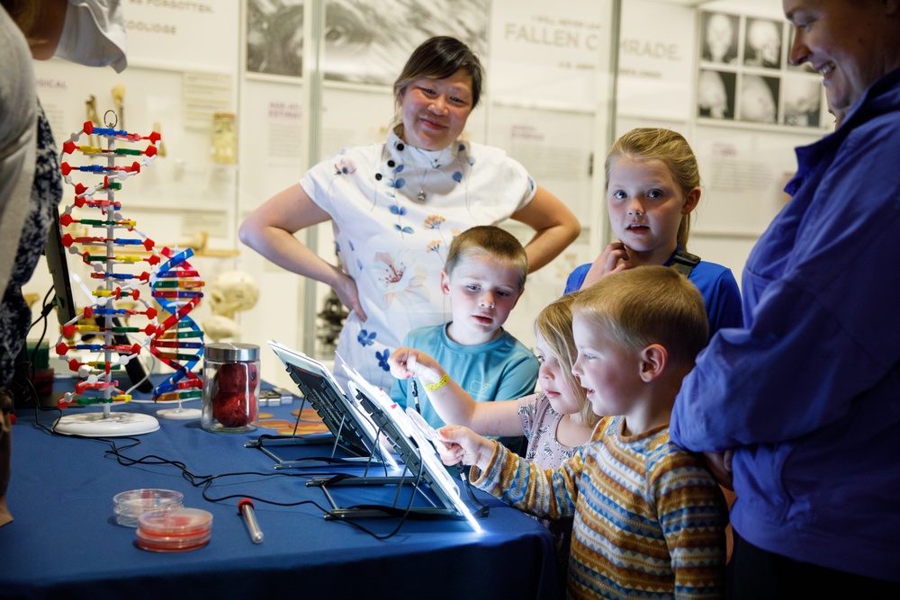 Military Medical Innovation 2025