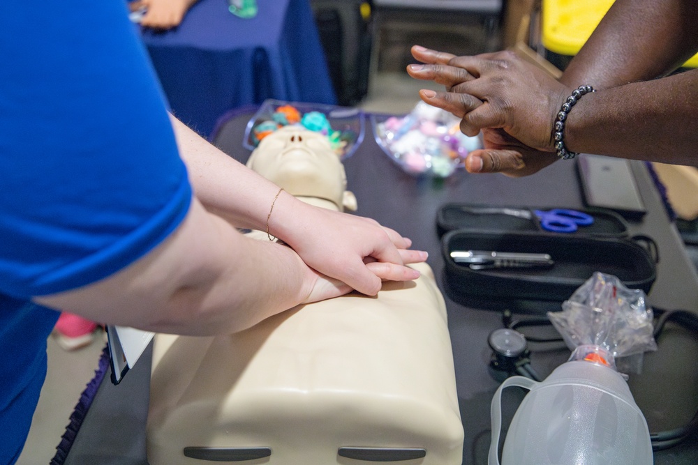 Military Medical Innovation 2025
