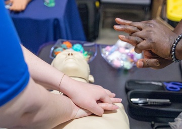 Military Medical Innovation 2025