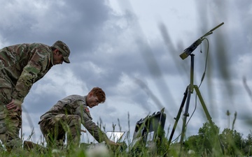101st Anduril Ghost-X Medium Range Reconnaissance Training