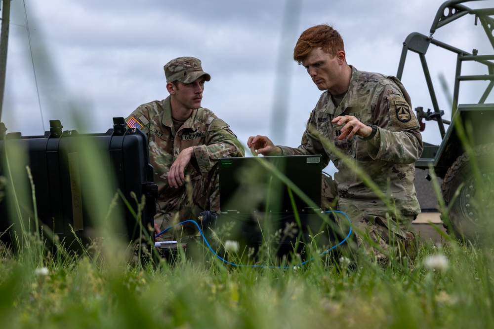 101st Anduril Ghost-X Medium Range Reconnaissance Training