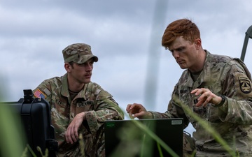 101st Anduril Ghost-X Medium Range Reconnaissance Training