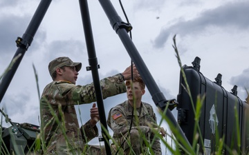 101st Anduril Ghost-X Medium Range Reconnaissance Training
