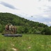 3rd Infantry Division Soldiers operate UAS during Combined Resolve 25-02