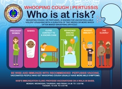 Covering the Cough: Pertussis Awareness