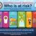 Covering the Cough: Pertussis Awareness