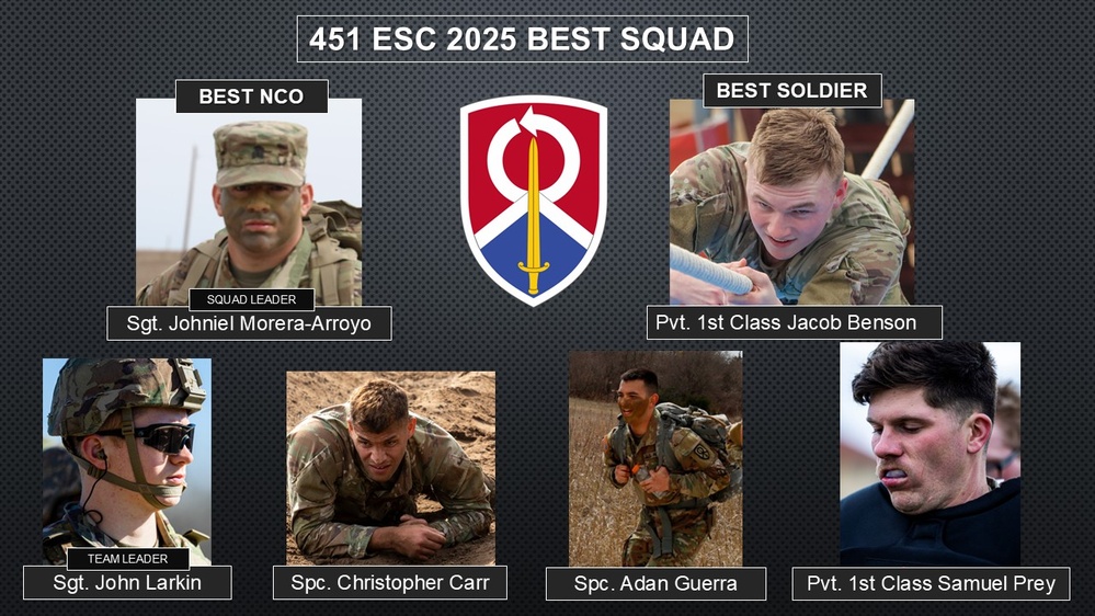 451 ESC 2025 Best Squad Winner
