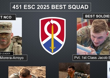 451 ESC Best Warrior, Best Squad Competition 2025 Winners