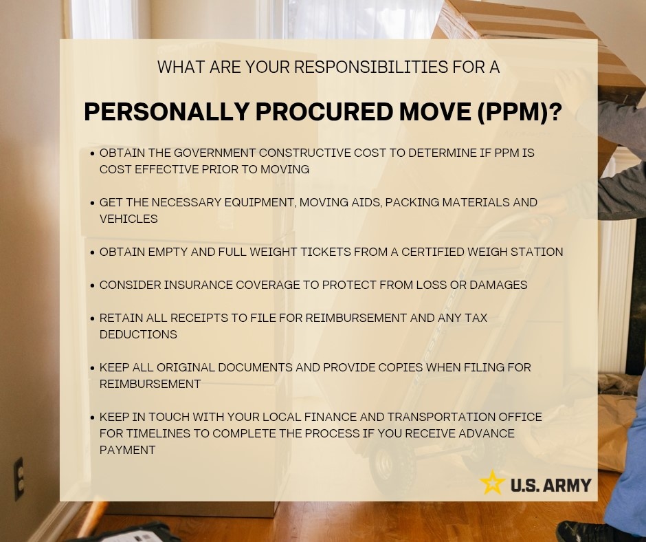 Personally Procured Moves come with unique responsibilities