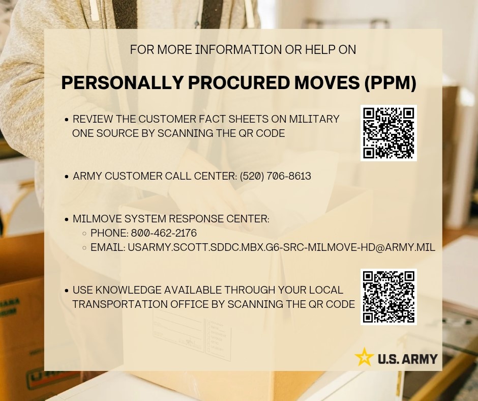 Resources for Personally Procured Moves are available