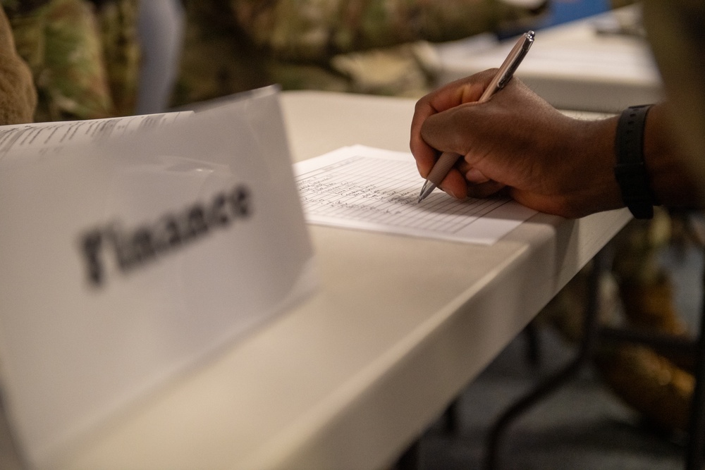 194th FSS readies Team Phoenix