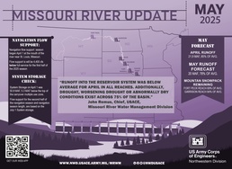 Missouri River Monthly Update - May