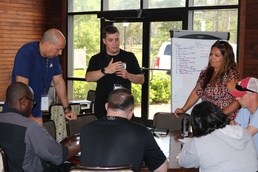 Improving ARCYBER Lethality through H2F