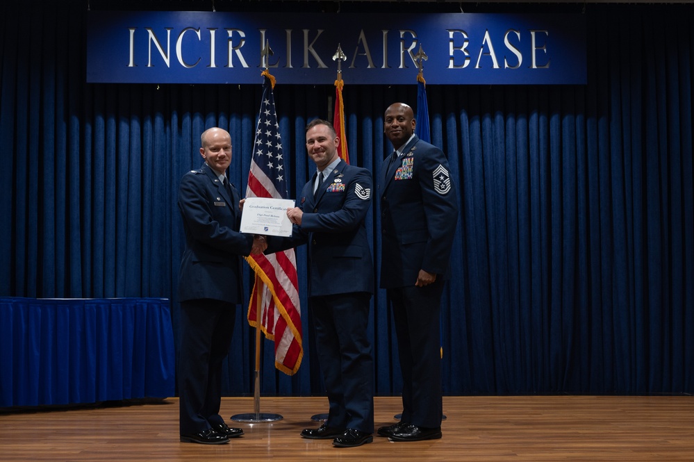 CCAF Graduates Honored at Incirlik Air Base