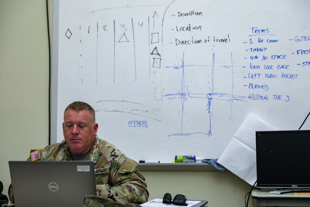 California National Guard Soldiers conduct tactical training with small unmanned aircraft systems