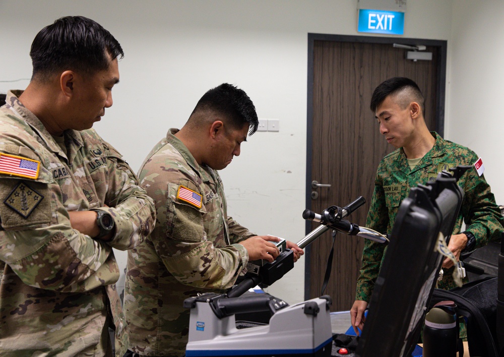 Sharing knowledge through equipment exchange XTiB 25