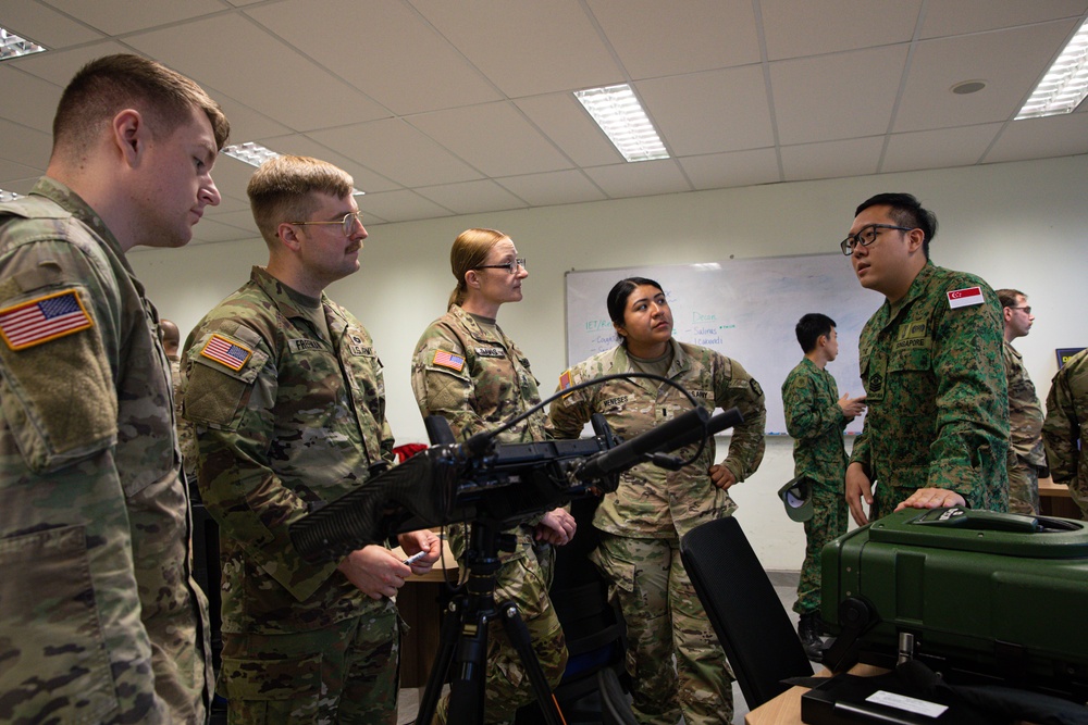 Sharing knowledge through equipment exchange XTiB 25