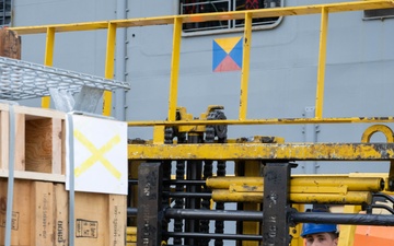 USS America (LHA 6) Conducts Onloads