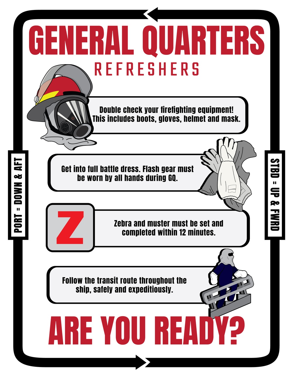 General Quarters Refreshers