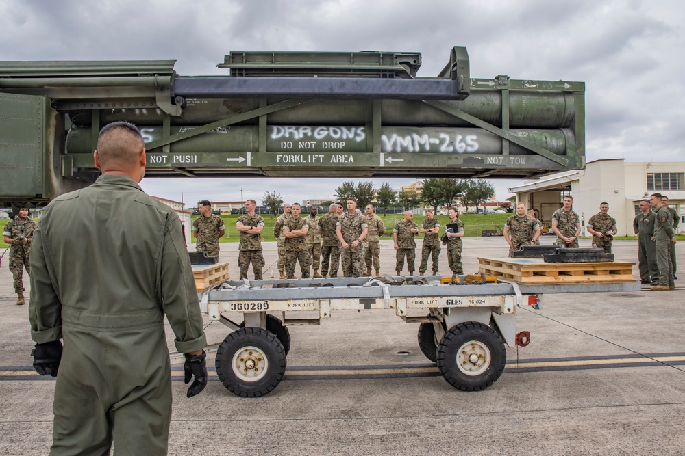 III MEF commanding general visits VMM 265 (Rein.)