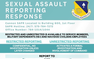Awareness, Advocacy, and Action: Supporting Airmen Through SAPR and Legal Counsel