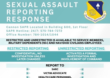 Awareness, Advocacy, and Action: Supporting Airmen Through SAPR and Legal Counsel