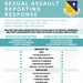 Awareness, Advocacy, and Action: Supporting Airmen Through SAPR and Legal Counsel