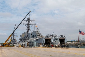 Exploring NSWC Crane - Thor's Hammer