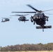160th SOAR conducts FARP exercise