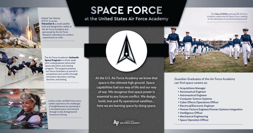 SPACE FORCE