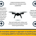 Dragonflies Overhead: sUAS and 3D printing empowering the 4th Infantry Division