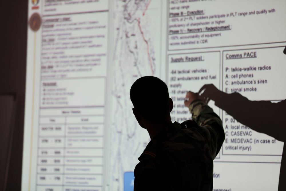 US, Morocco conduct enlisted development workshop at African Lion 2025