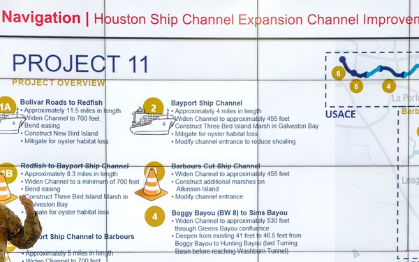 Galveston District Hosts 20th Engr. Bn. For Leadership Development