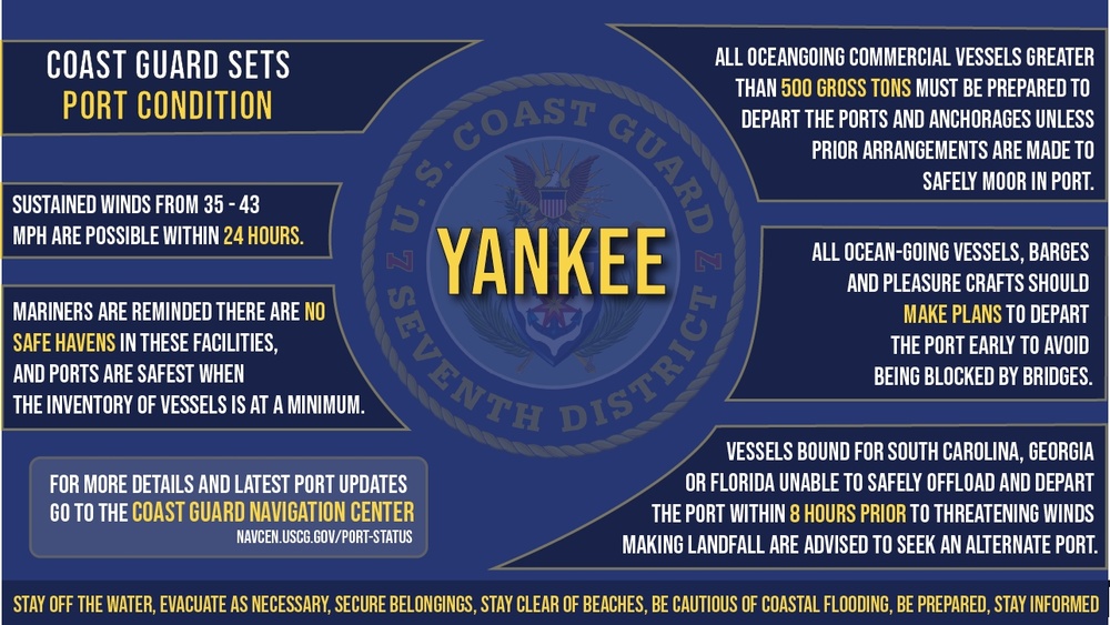 Port Condition Yankee