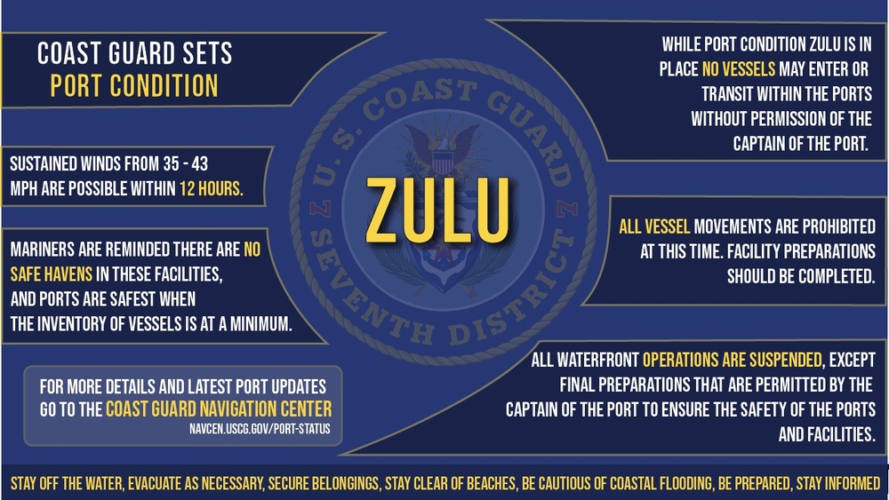 Port Condition Zulu