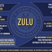 Port Condition Zulu