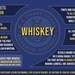 Port Condition Whiskey