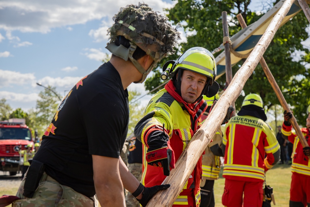 USAG Bavaria Partnership Tree 2025