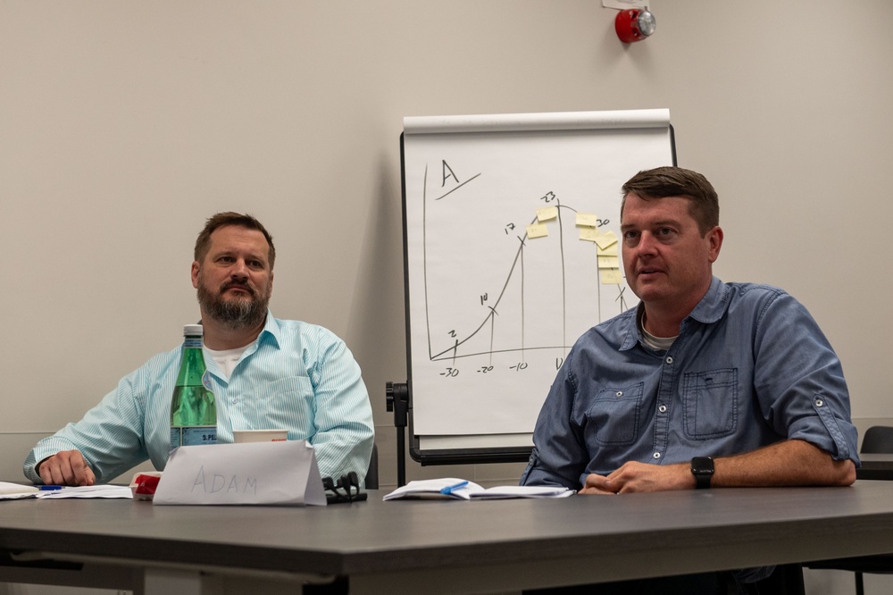 NAVFAC EURAFCENT Staff Attend Chief Petty Officer Leader Development Course