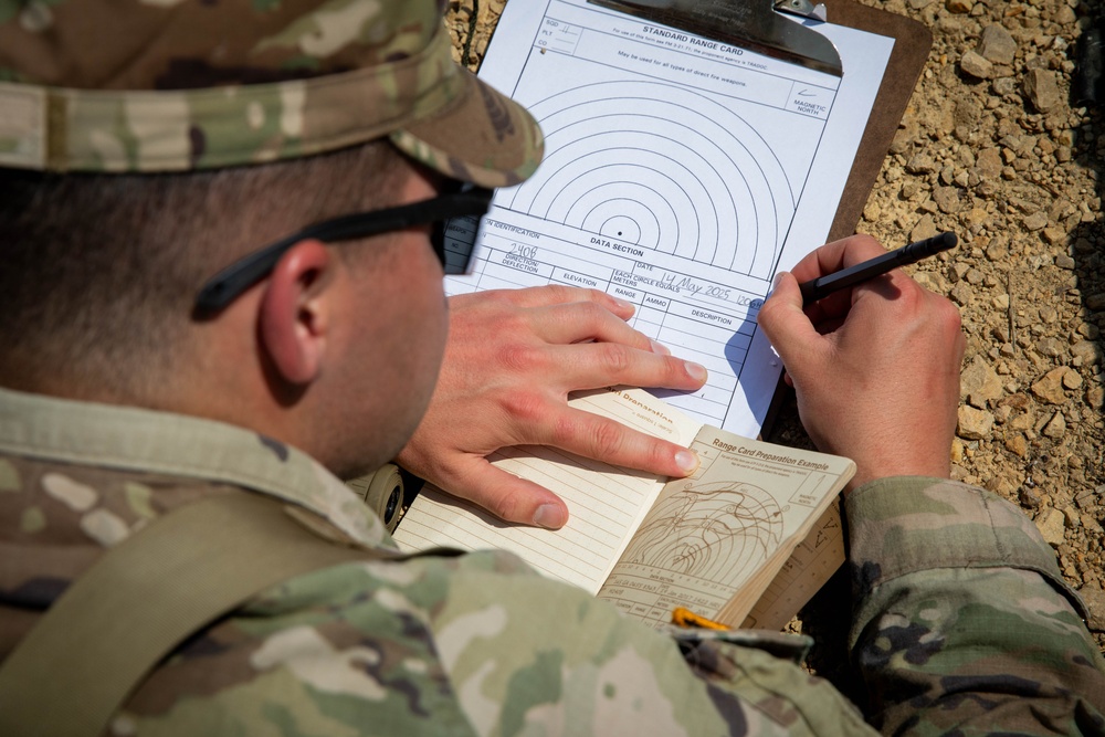 U.S. Army Reserve Best Squad Competition