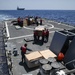USS Milius conducts operations in the U.S. Central Command area of responsibility as part of the Carl Vinson Carrier Strike Group