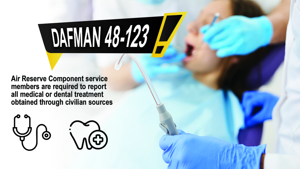 DAFMAN 48-123