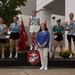 2025 Marine Corps Semper Fred 5K